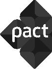 PACT