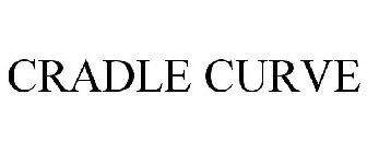 CRADLE CURVE