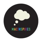 MACINSPIRES