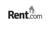 RENT.COM