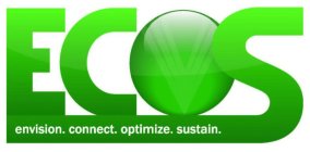 ECOS ENVISION. CONNECT. OPTIMIZE. SUSTAIN.