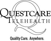 Q QUESTCARE TELEHEALTH QUALITY CARE. ANYWHERE.