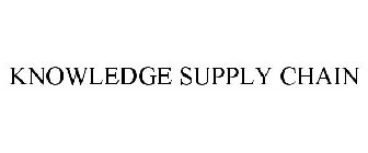 KNOWLEDGE SUPPLY CHAIN