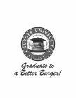 BURGER UNIVERSITY; EST. 2012; QUALITY, EXCELLENCE, SERVICE; GRADUATE TO A BETTER BURGER!