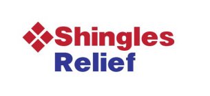 SHINGLES RELIEF