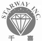 STARWAY INC.