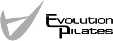 EVOLUTION PILATES