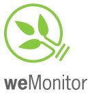 WEMONITOR