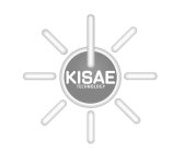KISAE TECHNOLOGY