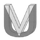 UV