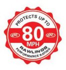PROTECTS UP TO 80 MPH RAWLINGS PERFORMANCE RATING R