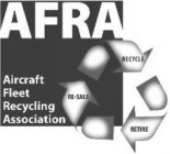 AFRA AIRCRAFT FLEET RECYCLING ASSOCIATION RECYCLE RETIRE RE-SALE