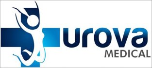 UROVA MEDICAL
