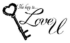 THE KEY IS... LOVE U