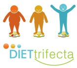 DIETTRIFECTA