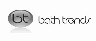 BATH TRENDS BT
