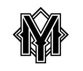 YM