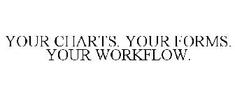 YOUR CHARTS. YOUR FORMS. YOUR WORKFLOW.