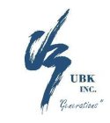 UB UBK INC. 