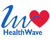 LW HEALTHWAVE