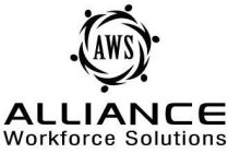 AWS