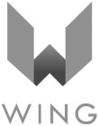 W WING