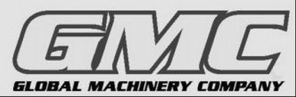 GMC GLOBAL MACHINERY COMPANY