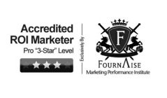 ACCREDITED ROI MARKETER PRO 