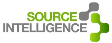 SOURCE INTELLIGENCE