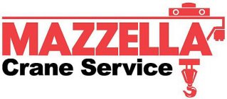 MAZZELLA CRANE SERVICE