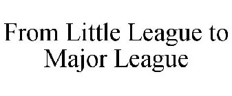 Image Trademark