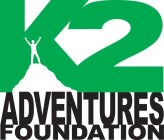 K2 ADVENTURES FOUNDATION