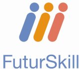 FUTURSKILL