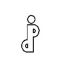 PID