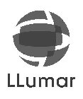 LLUMAR