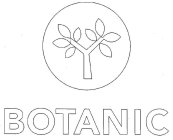 BOTANIC