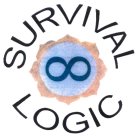 SURVIVAL 8 LOGIC