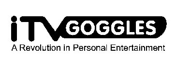 ITVGOGGLES A REVOLUTION IN PERSONAL ENTERTAINMENT