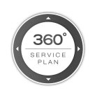 360° SERVICE PLAN