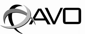 AVO