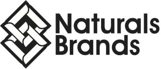 NATURALS BRANDS