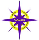 TABAKIAN ACADEMIC VOCATIONAL TRADITIONAL NONTRADITIONAL