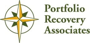 PORTFOLIO RECOVERY ASSOCIATES