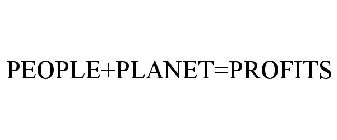 PEOPLE+PLANET=PROFITS