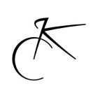 KC