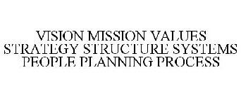 VISION MISSION VALUES STRATEGY STRUCTURE SYSTEMS PEOPLE PLANNING PROCESS