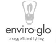 ENVIRO-GLO ENERGY EFFICIENT LIGHTING