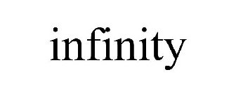 INFINITY