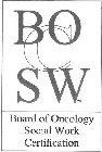 BOSWC BOARD OF ONCOLOGY SOCIAL WORK CERTIFICATION