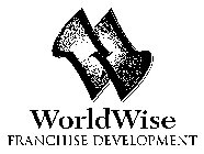 WORLDWISE FRANCHISE DEVELOPMENT